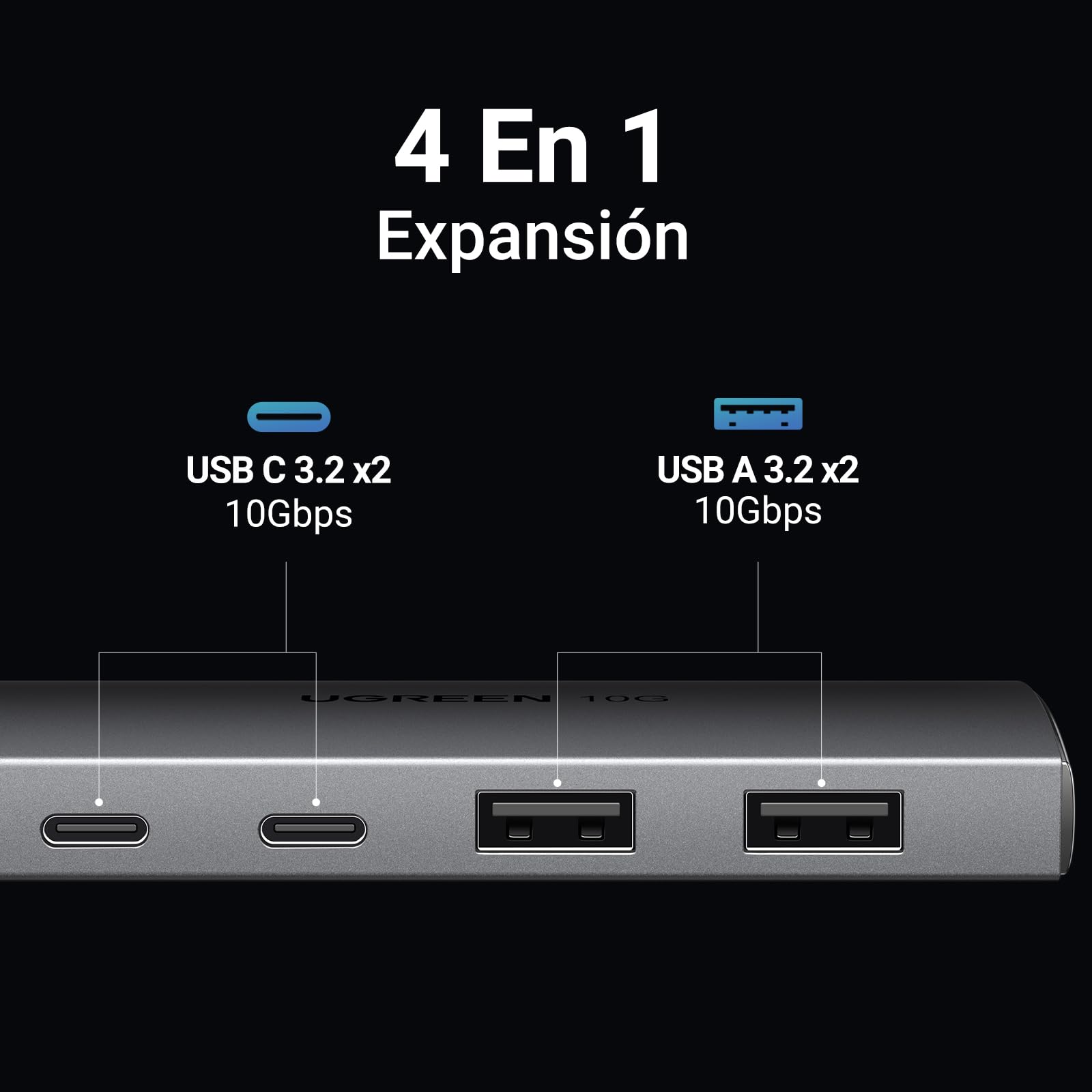 Hub USB C UGREEN 3.2 10Gbps con 4 Puertos para MacBook, Chromebook, iMac