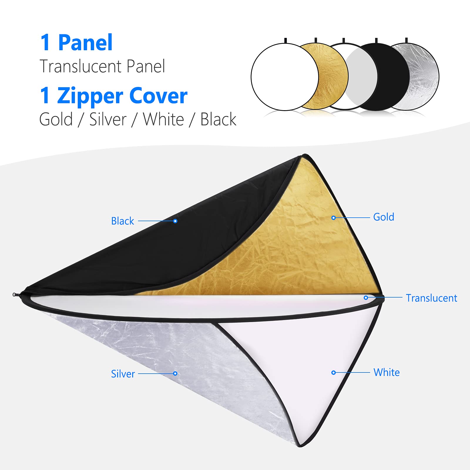 NEEWER 22 pulgadas/60cm Kit de 5 en 1 Reflector de Luz Redondo Plegable Transparente Multi-Disco con Funda de Transporte - Translúcido, Plateado, Dorado, Blanco y Negro para Fotografía de Estudio