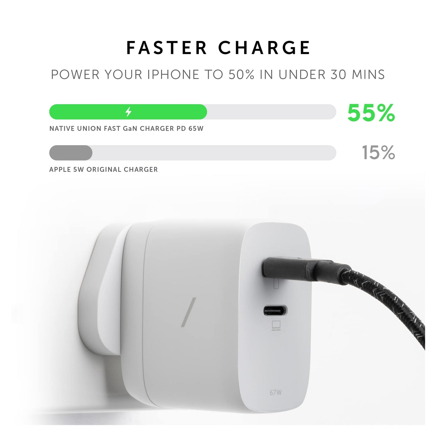 Cargador Rápido Native Union Negro GAN PD67W USB-C con Power Delivery para Múltiples Dispositivos