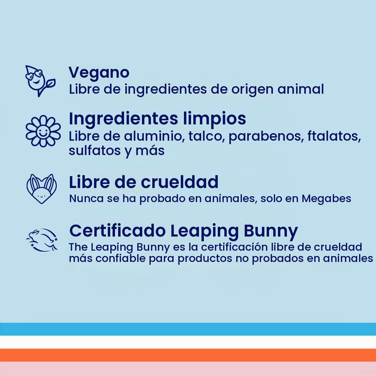 Megababe - Barra antirozaduras para rescate de muslos | Evita rozaduras e irritación de la piel | Muslos, brazos, líneas de brasier y más | 2.2 onzas (paquete de 1)