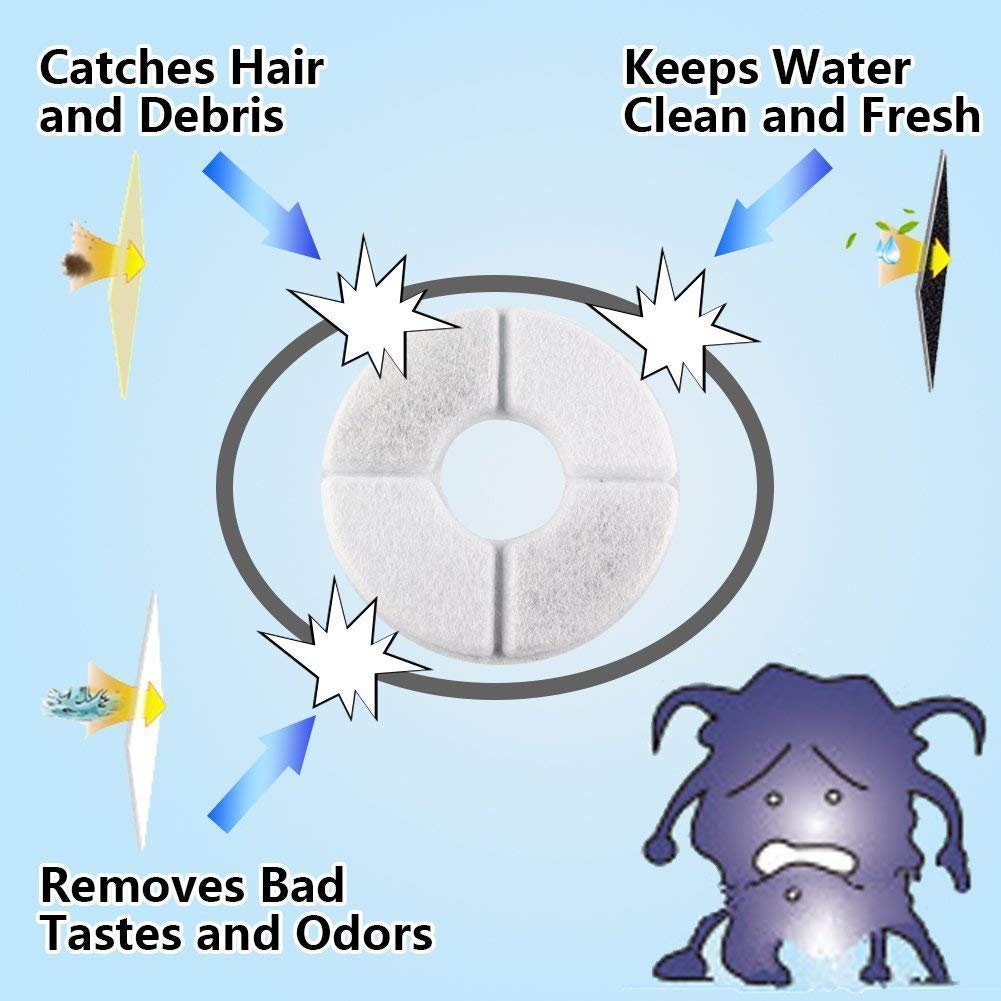 Haofy Filtro para Fuente de Mascotas Filtros de Fuente de Agua, 4 Piezas Filtros de Repuesto de Carbono para Fuente para Mascotas