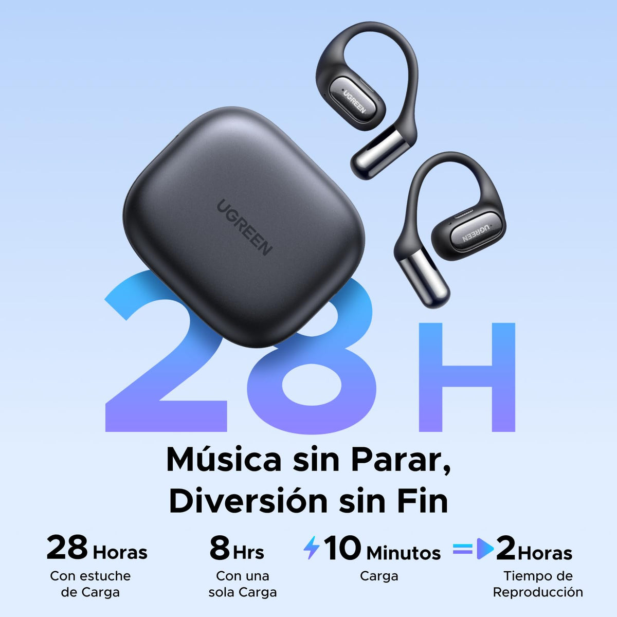 Audífonos Bluetooth UGREEN Open Ear 32H con 4 Micrófonos IA