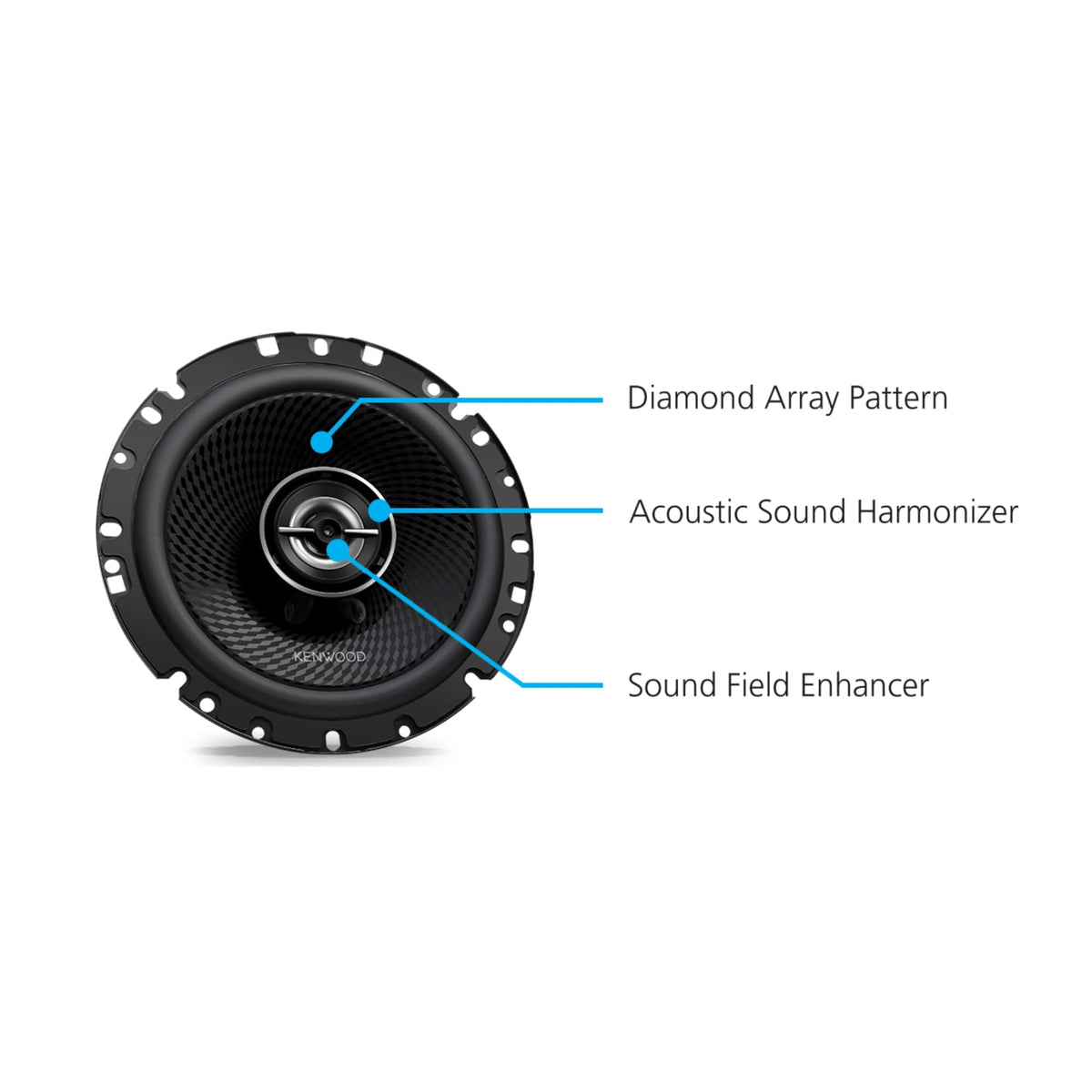 Altavoces 2 Vías Kenwood KFC-1798RS 6-3/4 Pulgadas 330 W con Tweeter de Cúpula Equilibrada para Fácil Instalación