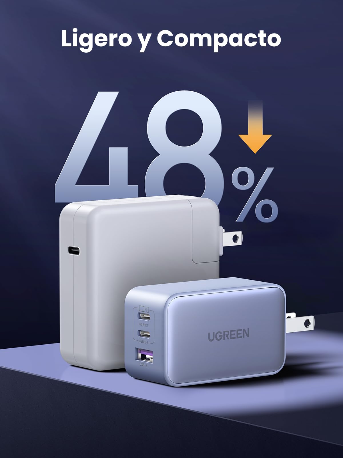 Cargador USB C UGREEN Nexode 65W Blanco Con 3 Puertos GAN Plegable y Portátil para Viajar