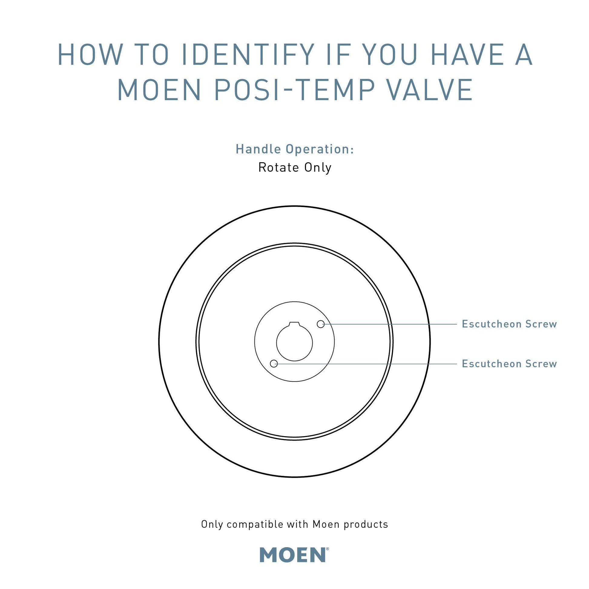 Kit de Molduras para Tina y Ducha Moen Wynford Bronce Aceitado