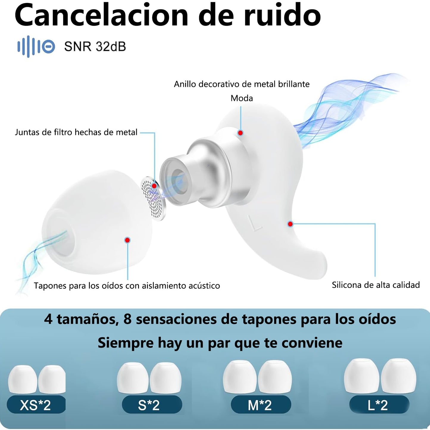 Tapones para Oídos Silicona Suave Reutilizables Blanco 32dB Grande
