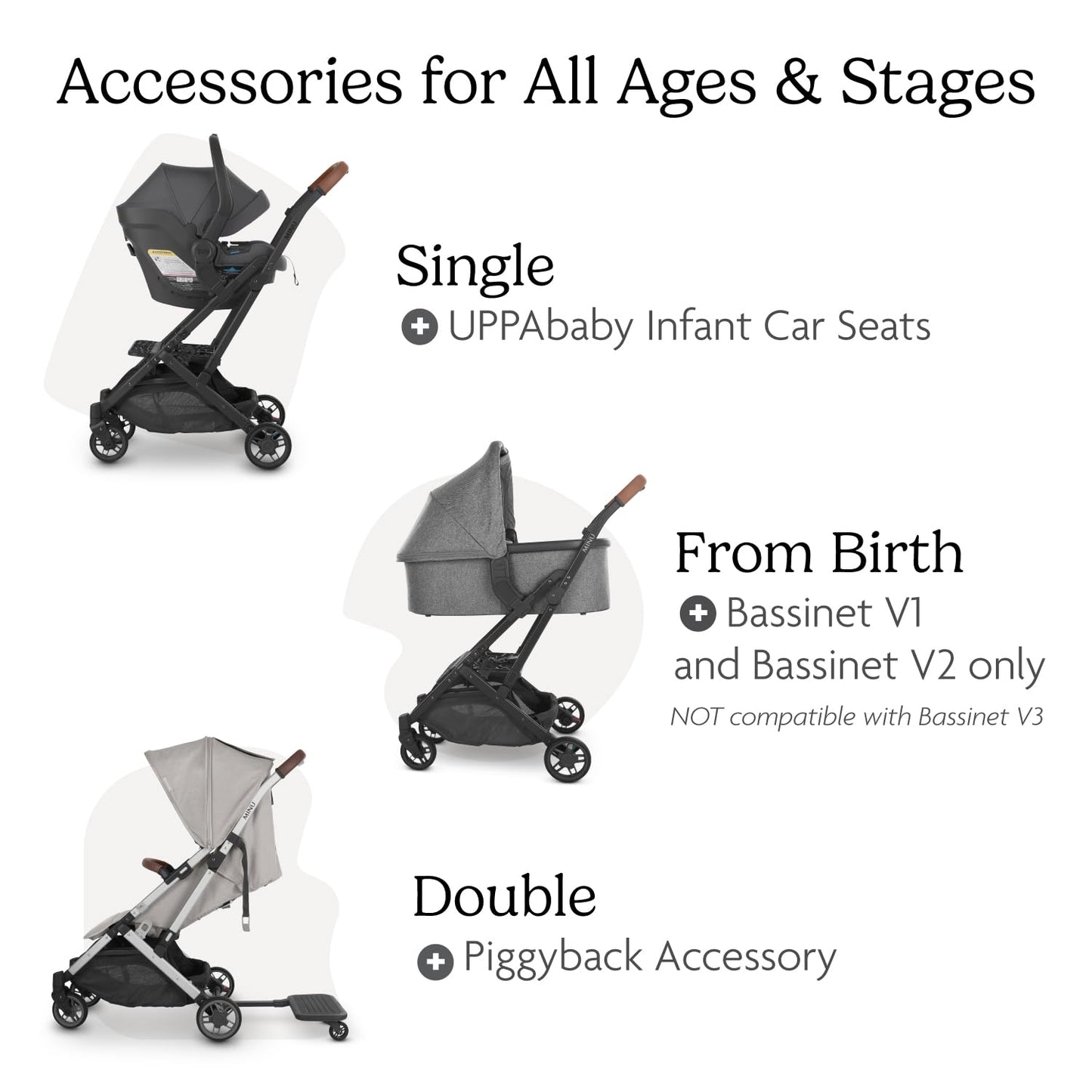 Carriola de Viaje UPPAbaby Minu V2 Verde Melange con Diseño Portátil y Barra de Parachoques de Piel