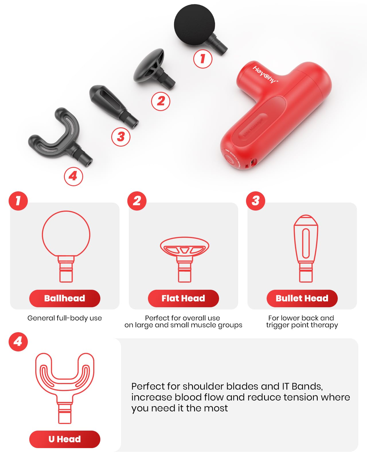 HEYCHY - Mini pistola de masaje, masajeador portátil de mano para aliviar el dolor de viaje pequeño, recuperación de cuerpo completo y alivio para exteriores, carga USB, 5 velocidades, regalos para