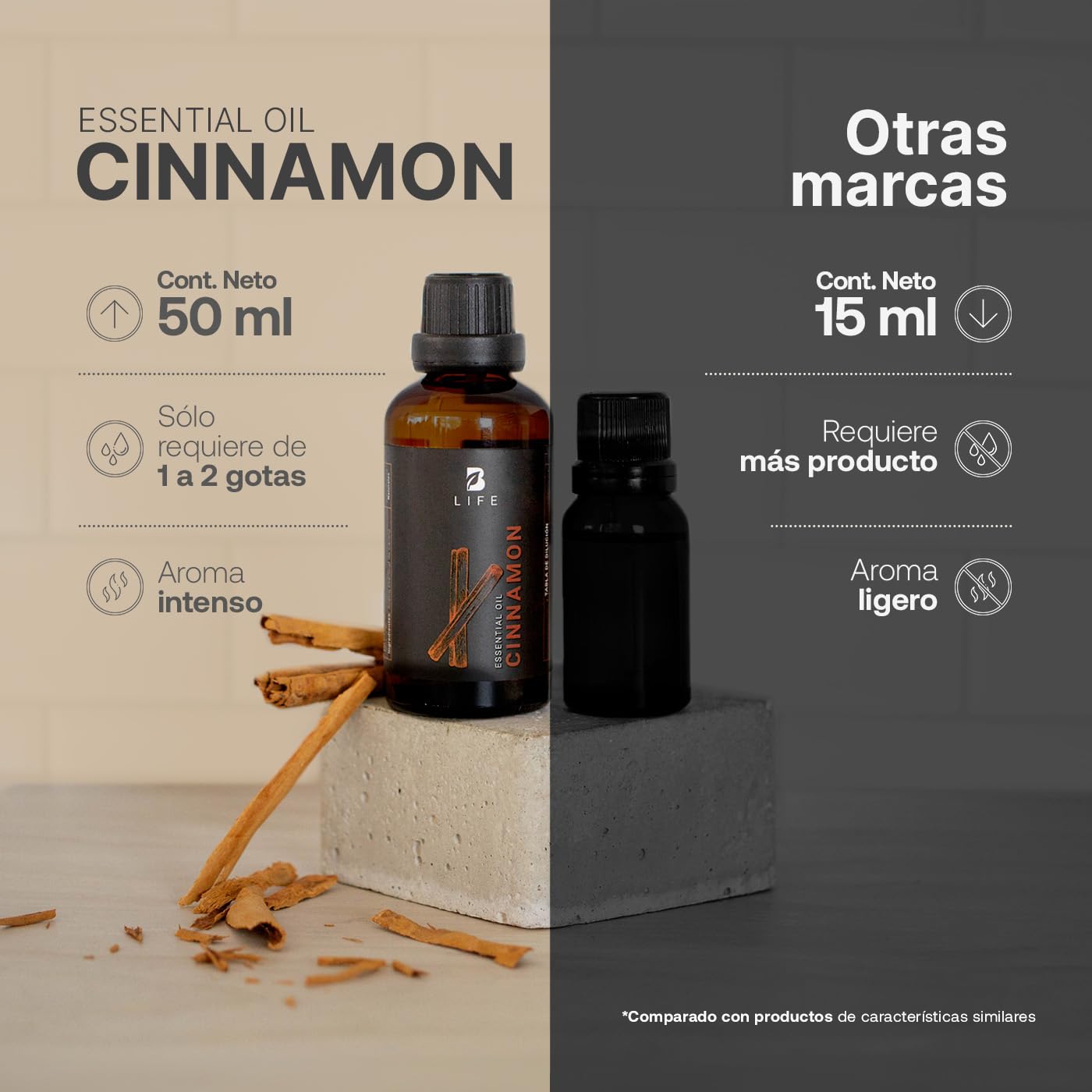 Aceite Esencial B Life Canela Ingredientes Puros Aromalogía 50 ml