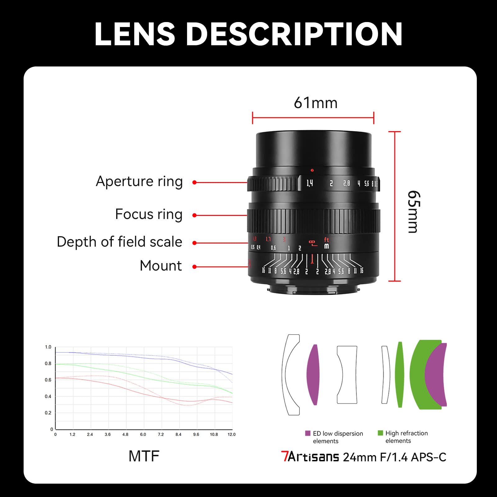 Lente Primaria APS-C 24mm F1.4 7artisans Gran Apertura Compatible Fujifilm X