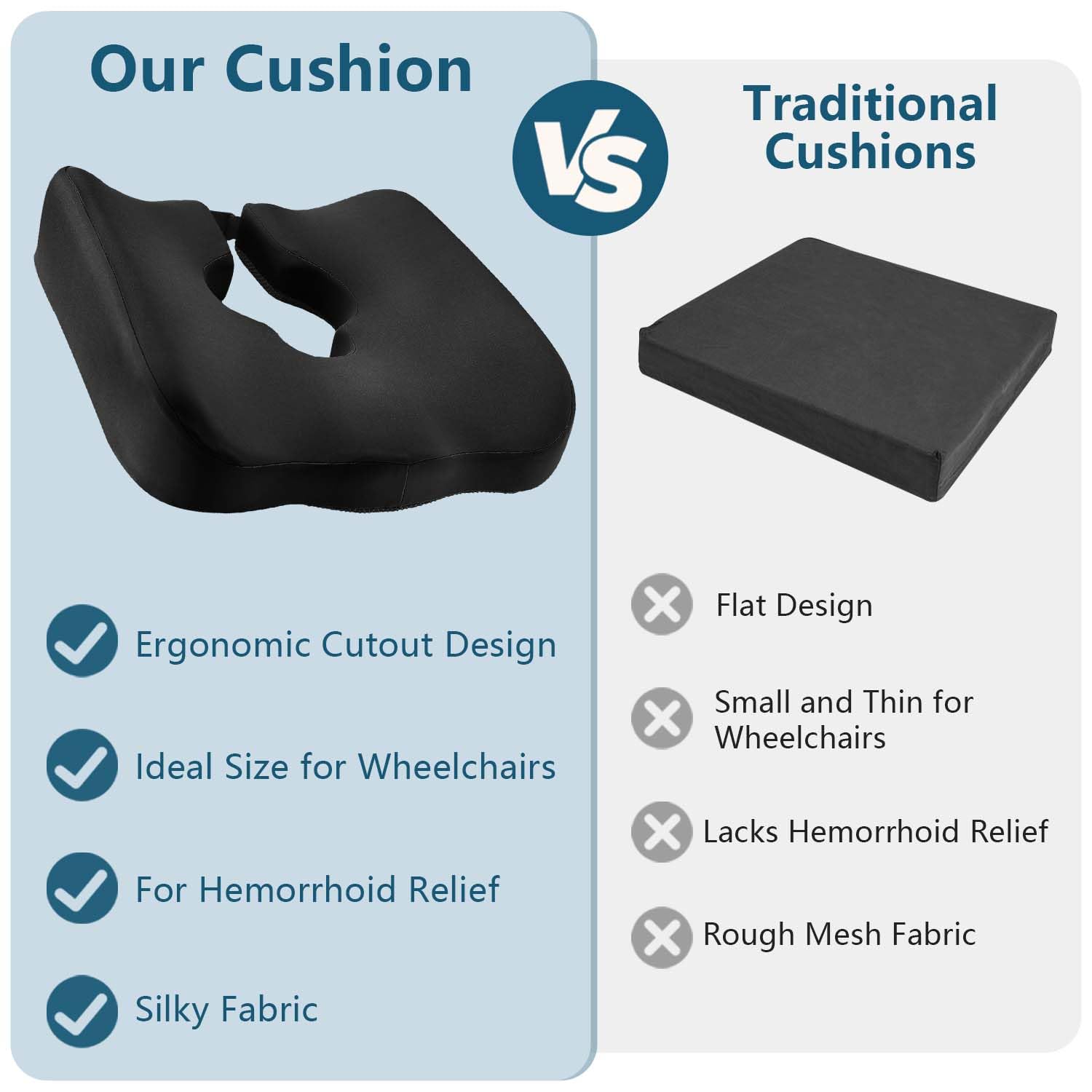 Almohada Cojín de Silla de Ruedas Mejorada para Alivio de Dolor de Coxis, Hemorroides y Úlceras por Presión