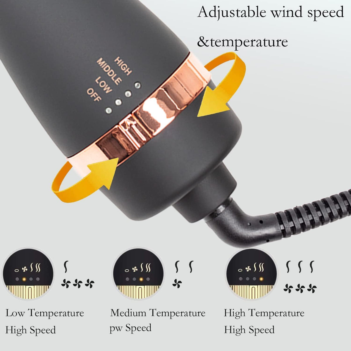 Secador de Pelo y Voluminizador Profesional con Iónico Negativo para Hombres y Mujeres Cepillo de Aire Caliente Negro