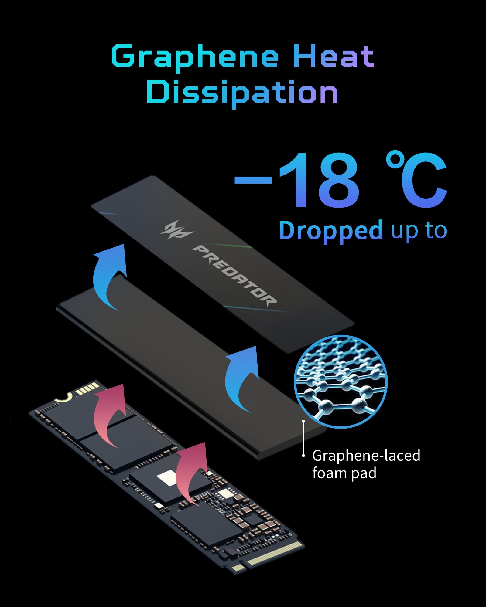 Unidad de Estado Sólido Acer Predator GM7000 1TB NVMe Gen4 Gaming