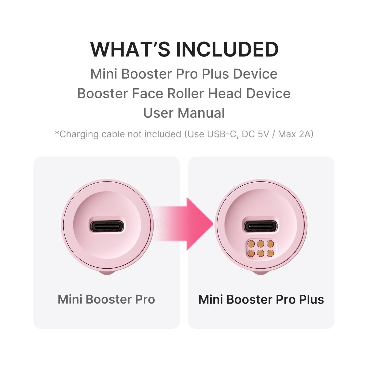 medicube Mini Booster Pro Plus Juego de Dispositivos de Rodillo Facial | Dispositivo de Masaje y Cuidado de la Piel 2 en 1 | Cuidado de la Línea de la Mandíbula y Reducción de Hinchazón | Masajador