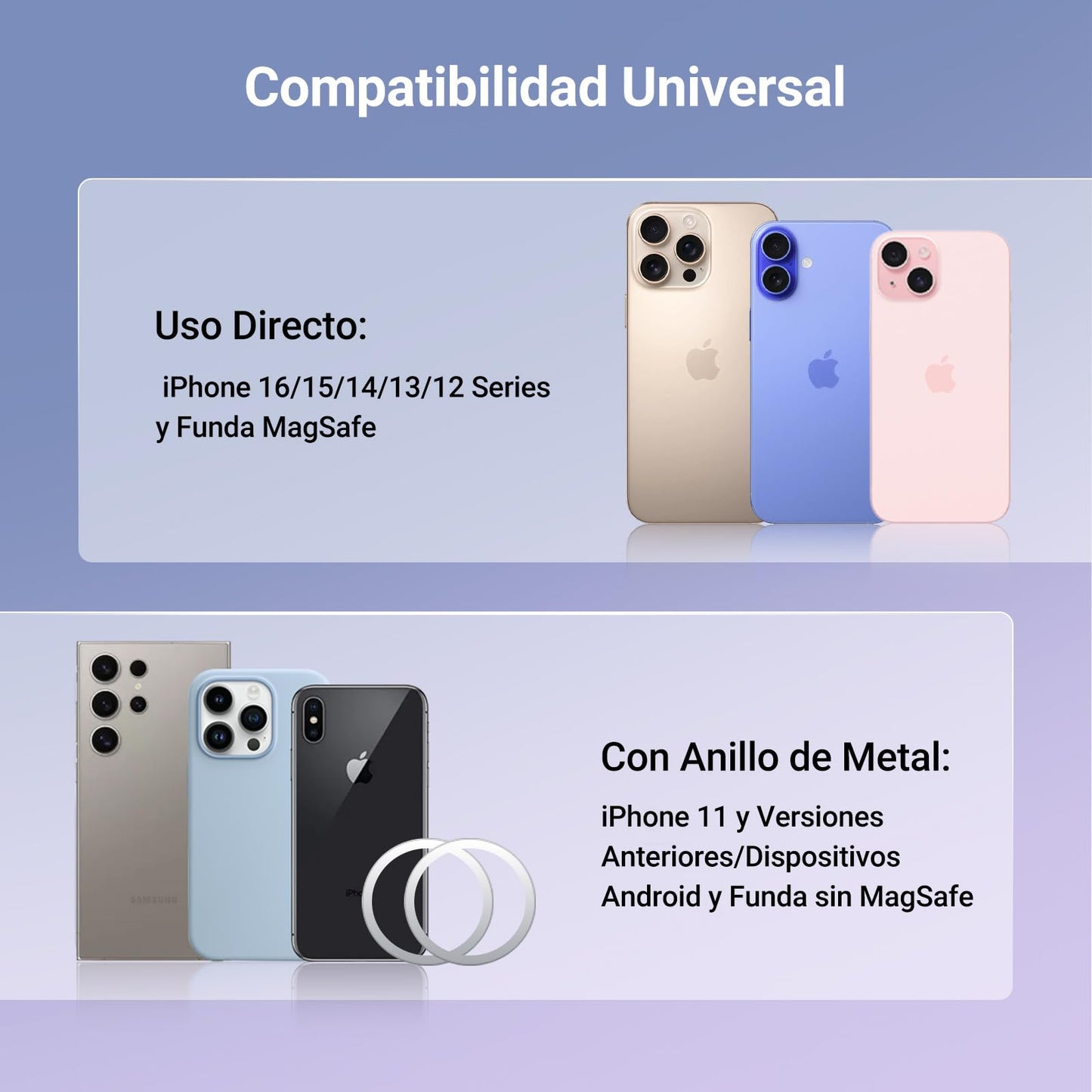 UGREEN Soporte Celular Magsafe de Auto Rotación de 360°, Base Porta automóvil magnético con Ventosa Compatible con iPhone 16 15 14 13 12 Series y Funda MagSafe
