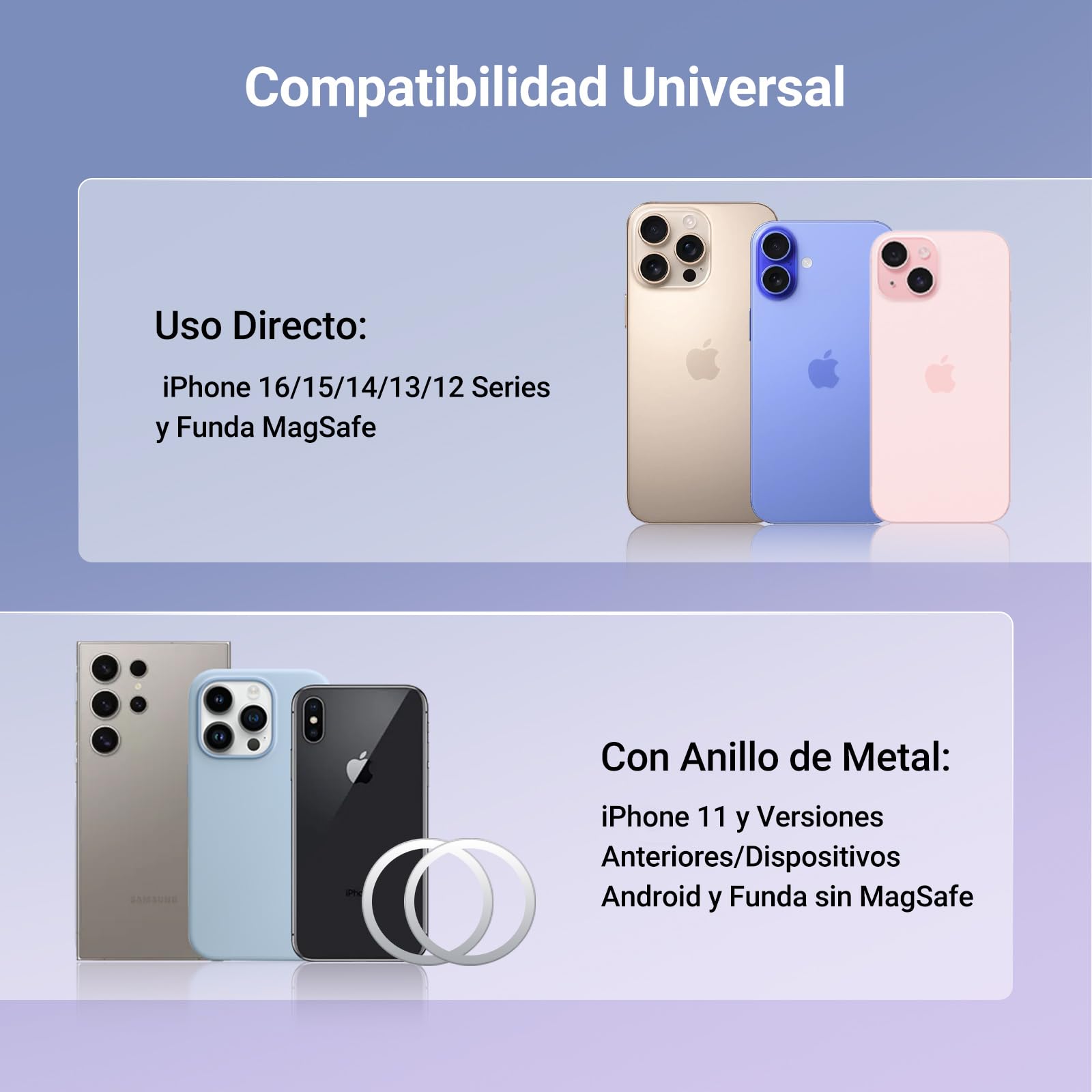 UGREEN Soporte Celular Magsafe de Auto Rotación de 360°, Base Porta automóvil magnético con Ventosa Compatible con iPhone 16 15 14 13 12 Series y Funda MagSafe