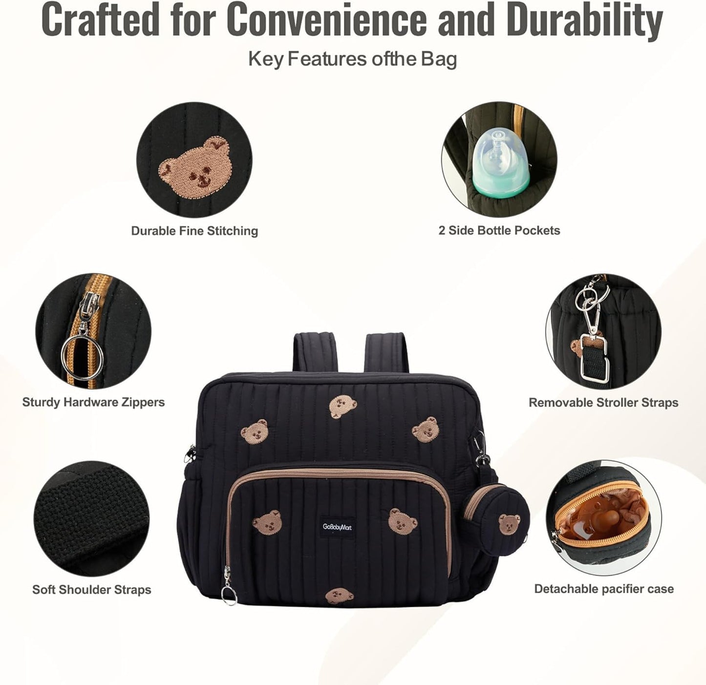 GOBABYMART - Mochila para pañales con cambiador, bolsa de viaje para bebé, bolsillos aislados para botellas, correas para carriola (medianas, osos negros)