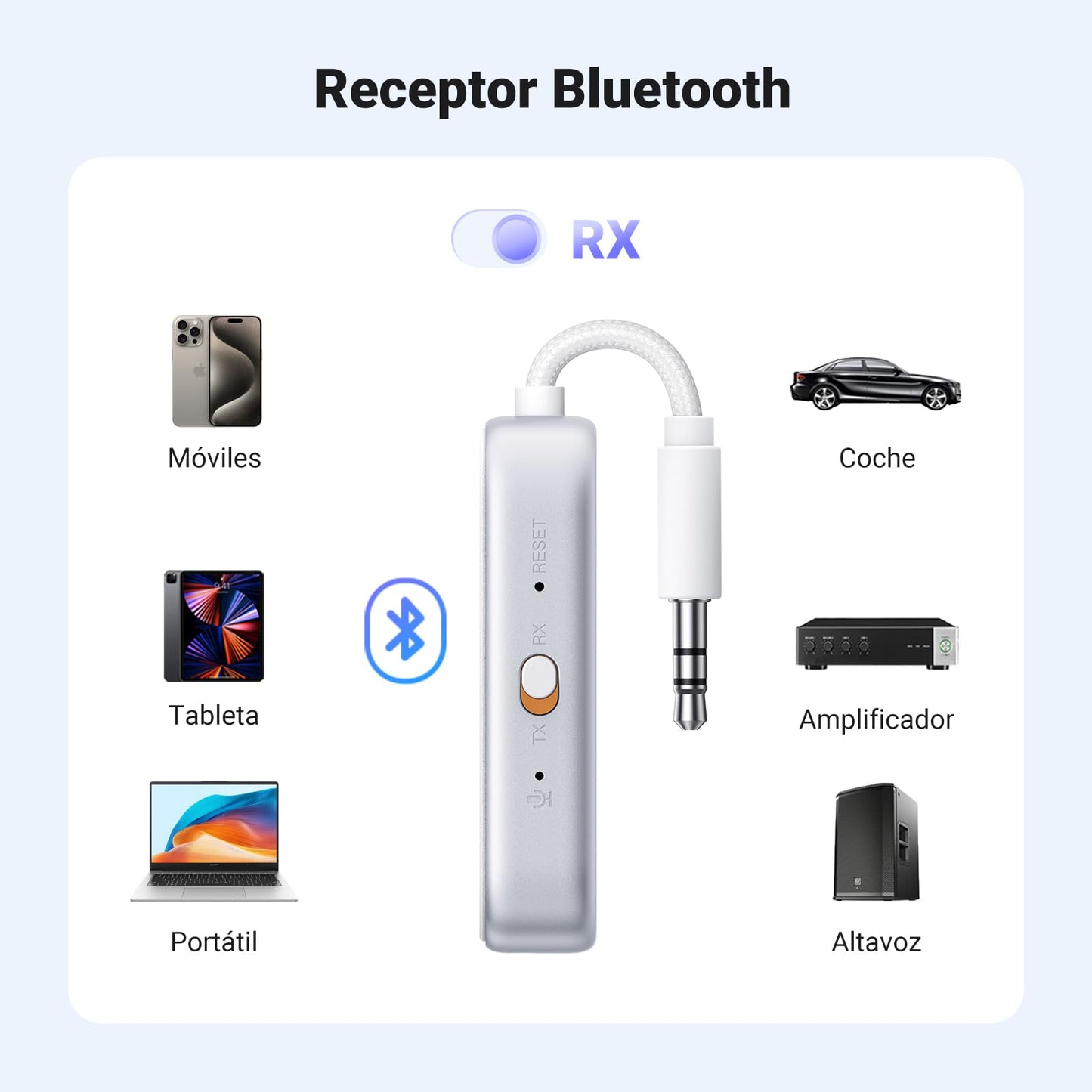 UGREEN Receptor transmisor Bluetooth para 2 Airpods o Auriculares, Airplane Travel Essentials 2 en 1 Adaptador Bluetooth inalámbrico para Uso con Cualquier Conector de 3.5 mm en Vuelo, TV, estéreo