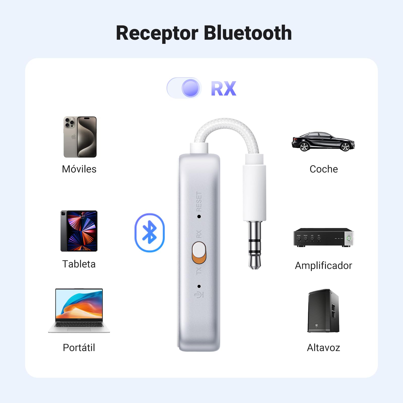 UGREEN Receptor transmisor Bluetooth para 2 Airpods o Auriculares, Airplane Travel Essentials 2 en 1 Adaptador Bluetooth inalámbrico para Uso con Cualquier Conector de 3.5 mm en Vuelo, TV, estéreo