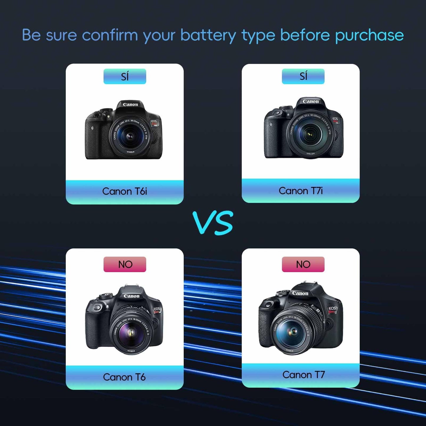 Artman 2-Pack LP-E17 Baterías y Cargador Rápido Dual USB para Canon EOS R50 RP R10 R8,Rebel T8i, T7i, T6i, T6s, SL2, SL3, EOS M3, M5, M6, EOS 200D, 77D, 750D, 760D, 800D, 8000D, Cámara réflex digital