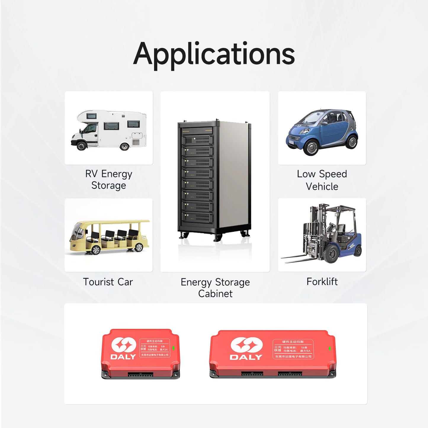 DALY Equilibrador Activo 5A Ecualizador Activo 4S para Grupos de baterías Lifepo4 Li-Ion LTO Equilibrador de condensadores