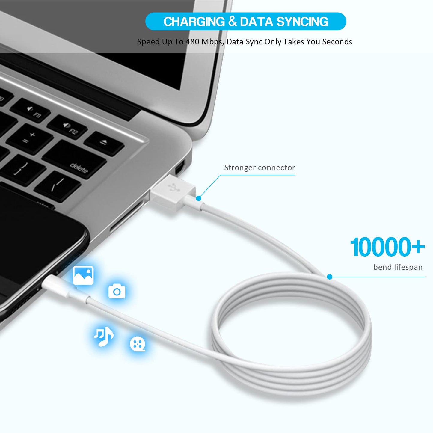 Cargador para iPad, [certificado por Apple MFI] Cargadores para iPad de 10 pies de largo, cable Lightning de carga rápida, cargador de pared USB, enchufe plegable para iPad7/8/9 generación, iPadAir