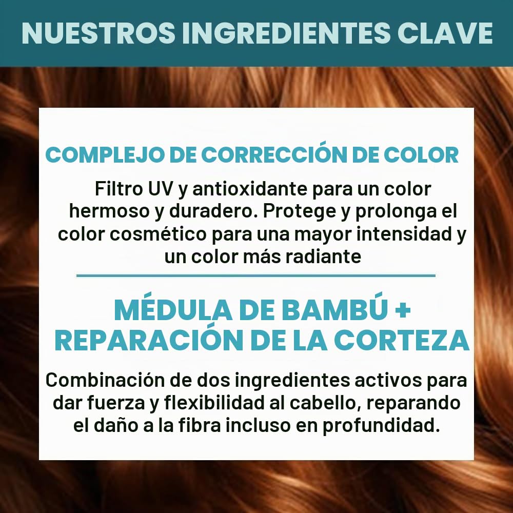 ALFAPARF MILANO SEMI DI LINO RECONSTRUCTION shampoo