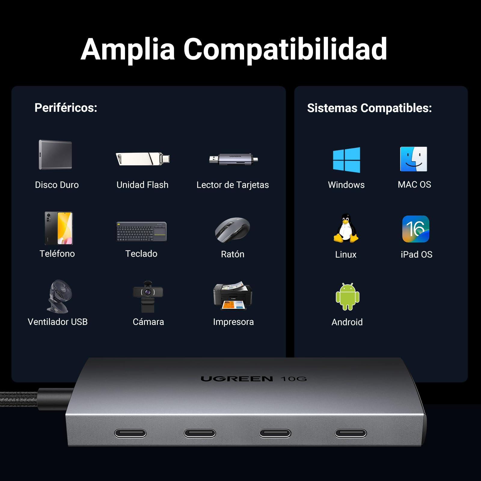 Hub USB C UGREEN 3.2 Gris con 10Gbps y 4 Puertos Compatible con MacOS, iOS, Windows y Android