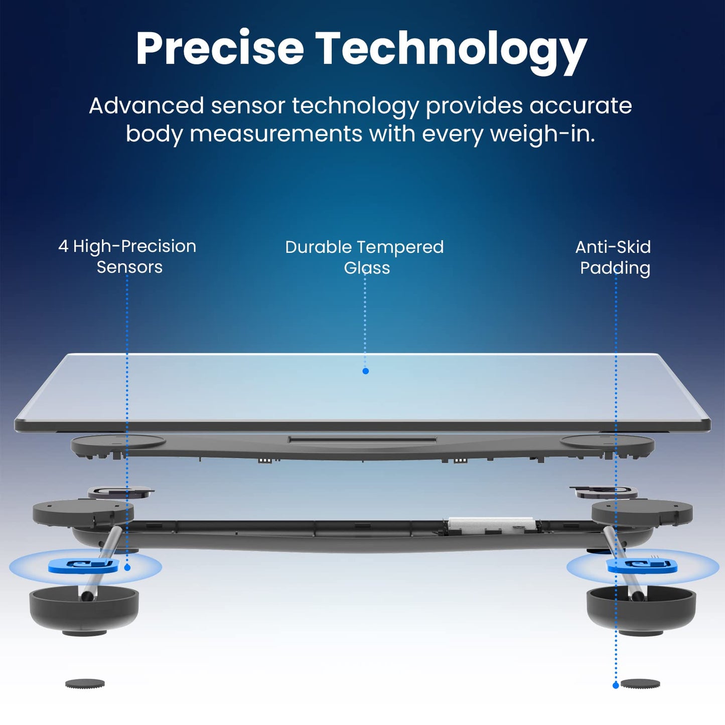 Báscula de Baño Etekcity Azul Bluetooth Mejorada Alta Precisión 400 Libras