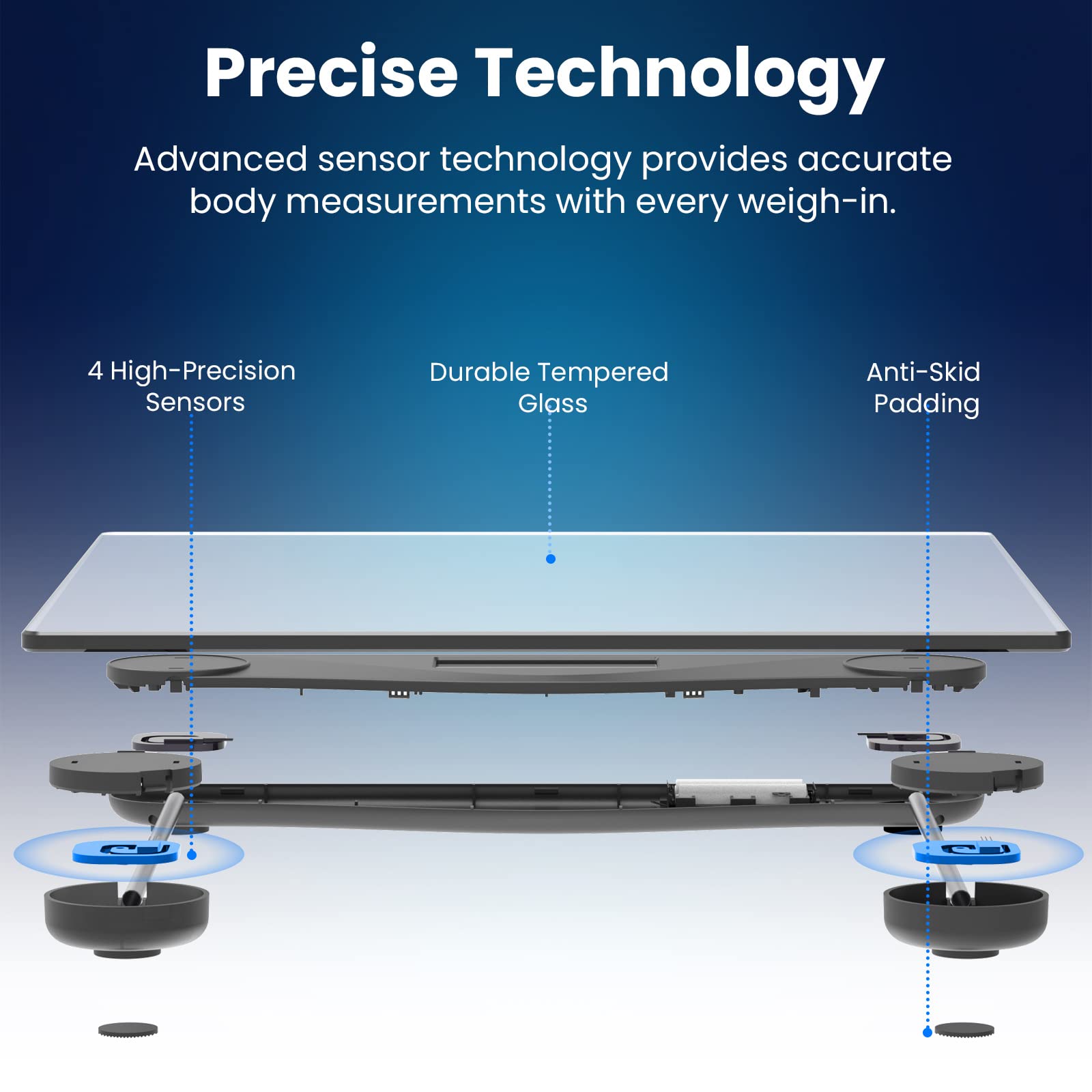 Báscula de Baño Etekcity Azul Bluetooth Mejorada Alta Precisión 400 Libras