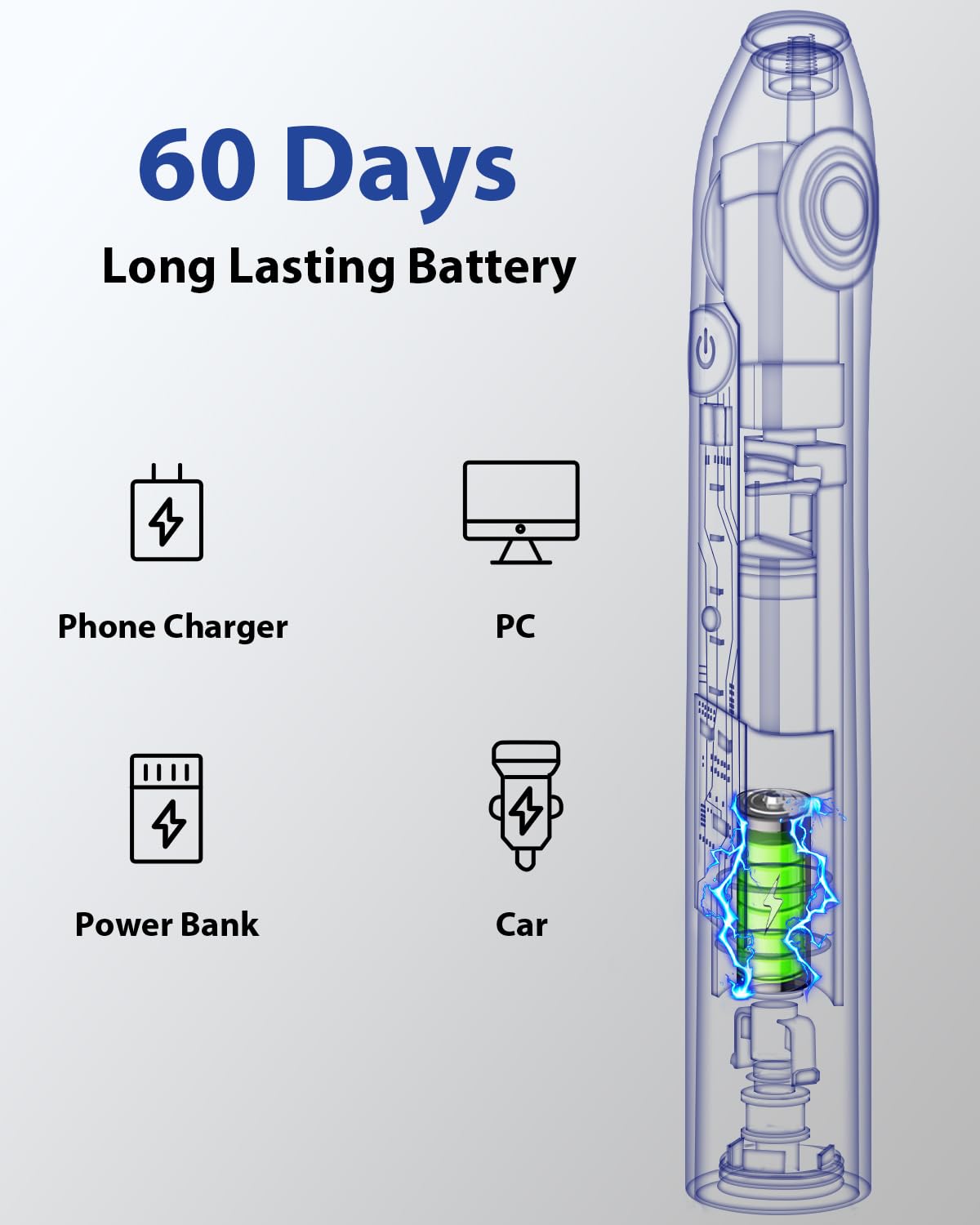 Cepillo de Dientes Eléctrico MySmile Adultos Blanco Recargable con Temporizador Inteligente y 6 Cabezas Intercambiables