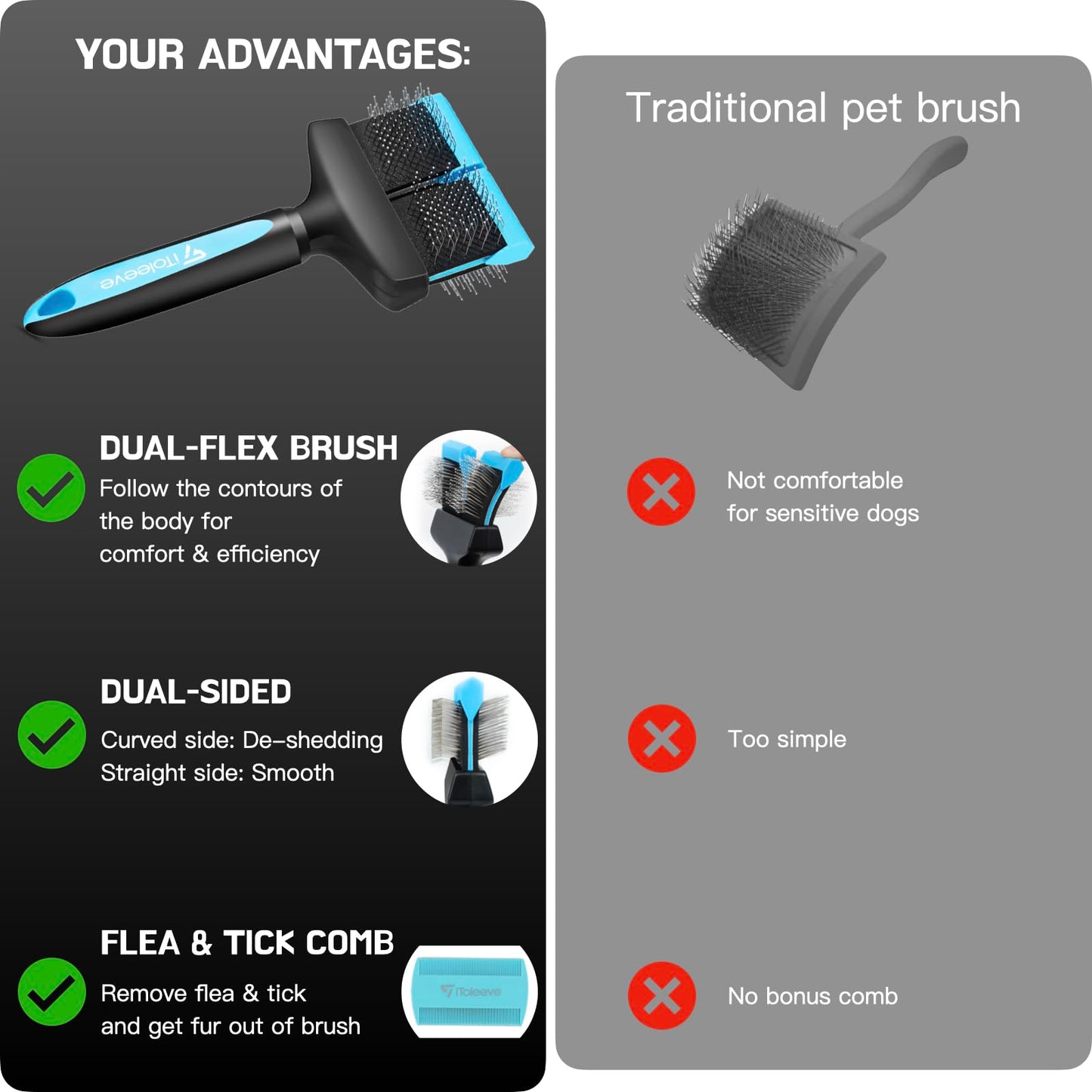 iToleeve cepillo para polvo de cepillo para polvo para perro, herramienta de aseo suave para perros y gatos sensibles, ideal para cabello largo, elimina la capa interior, enredos y nudos