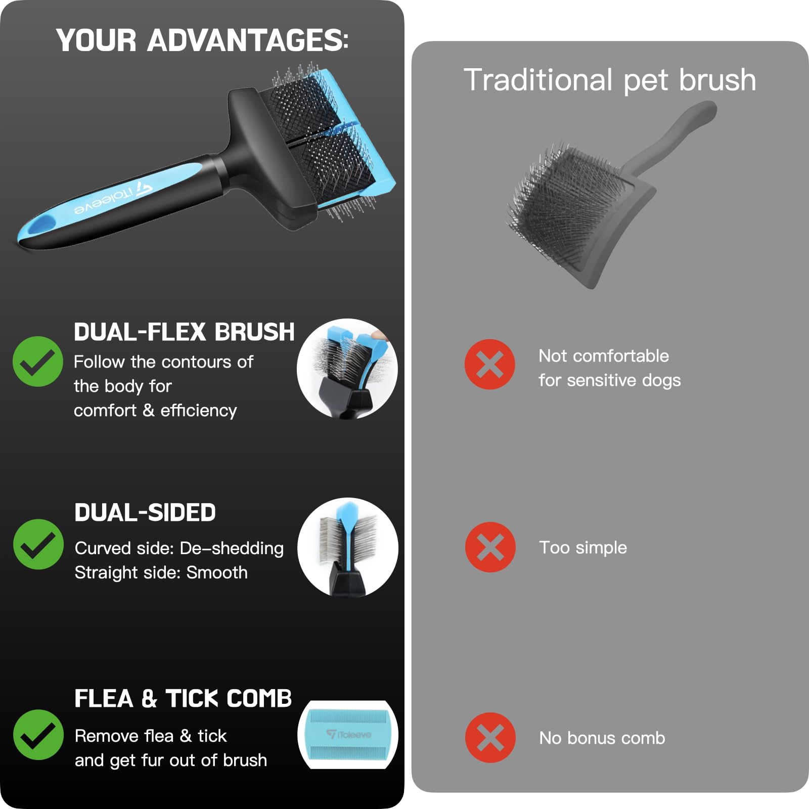 iToleeve cepillo para polvo de cepillo para polvo para perro, herramienta de aseo suave para perros y gatos sensibles, ideal para cabello largo, elimina la capa interior, enredos y nudos