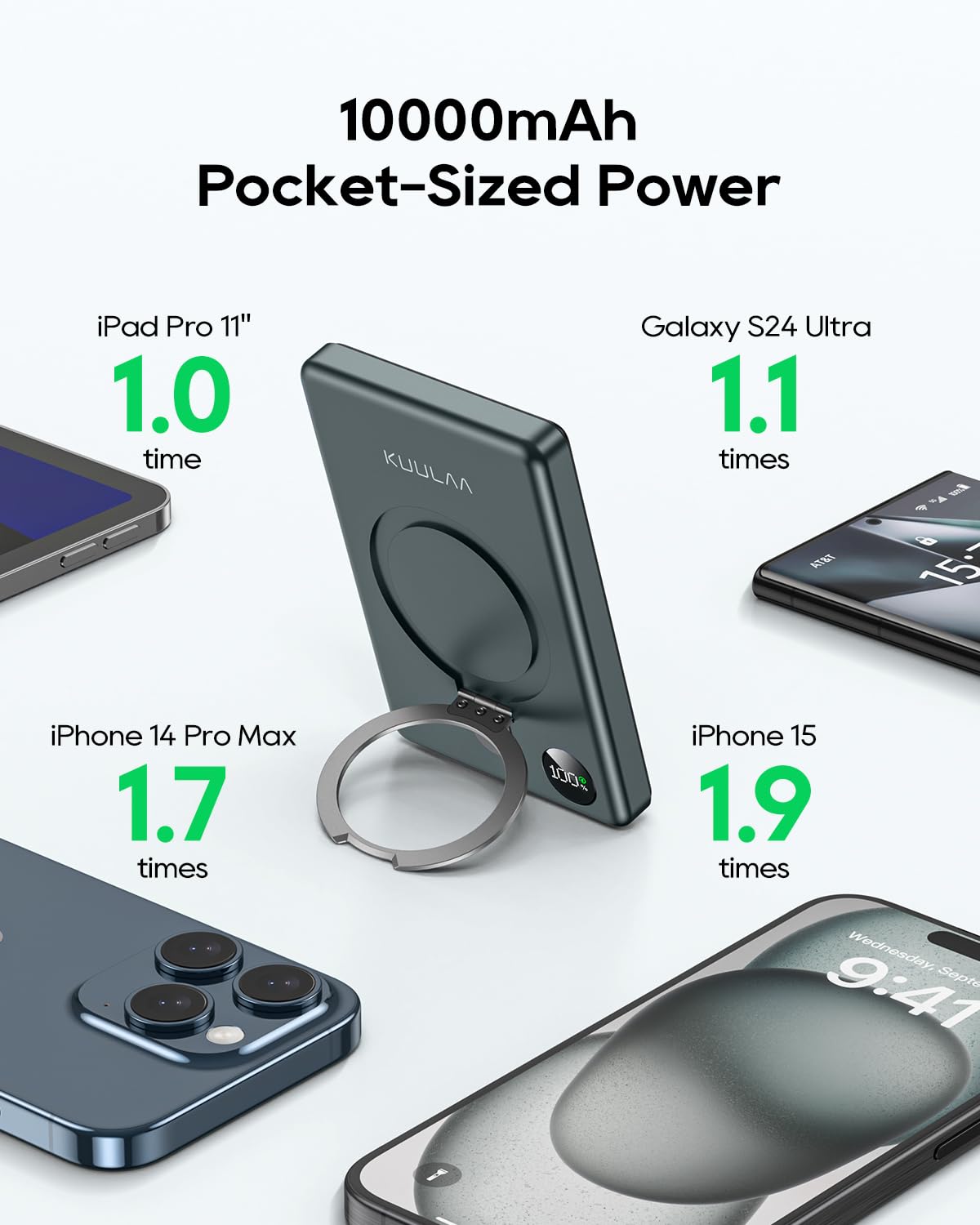 Kuulaa Power Bank 10000mAh, Batería Portátil Inalámbrica con Pantalla LED, Soporte Plegable, Carga Rápida PD 20W USB-C, Compatible con iPhone 16/15/14/13/12/Pro/Mini/Pro MAX (Gris)
