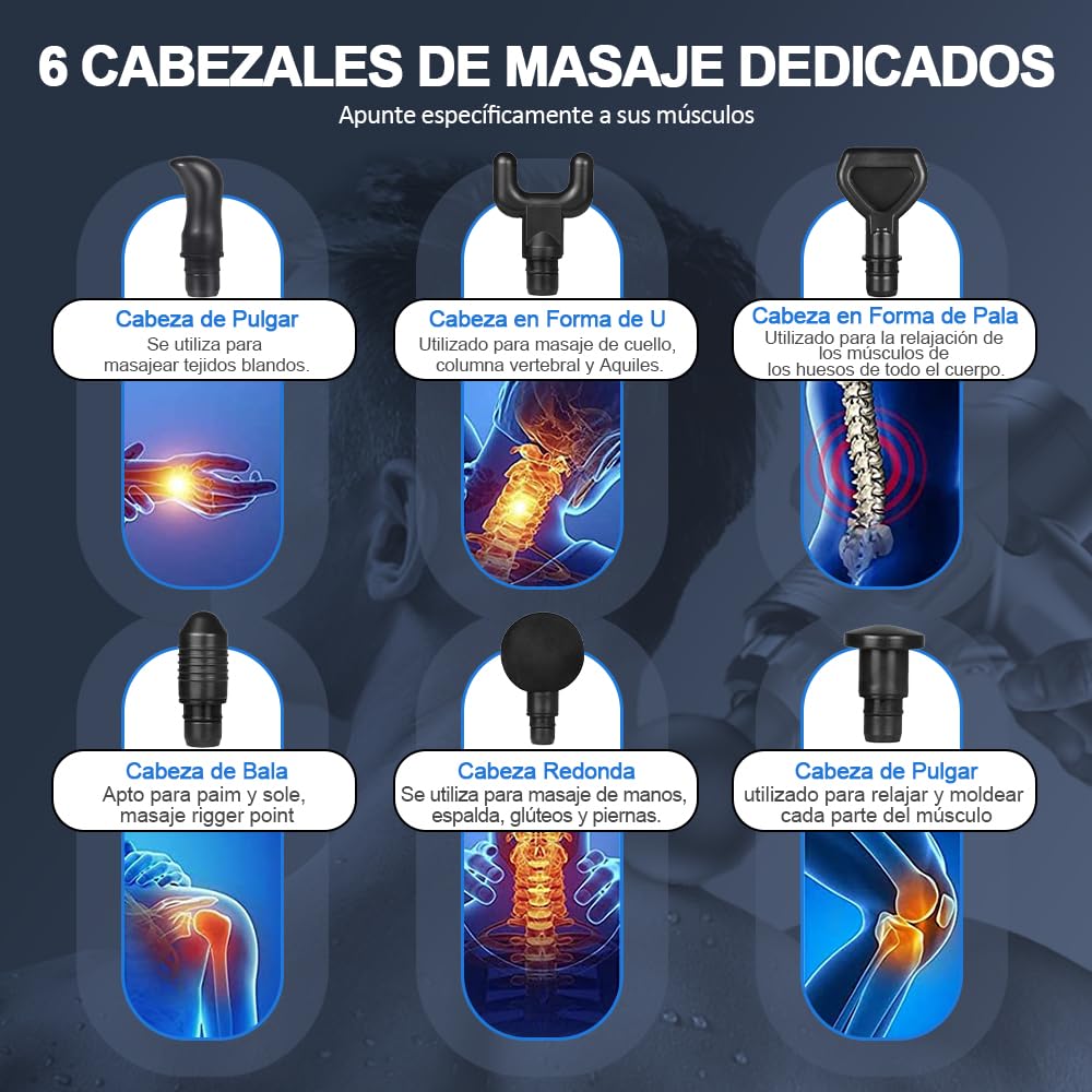 DAHAN Pistola de Masaje, Masajeador Muscular, Masajeador de Tejido Profundo de Mano, Masaje Eléctrico de Mano con 6 Cabezales y 30 Velocidades Ajustables para Músculos, Hombros, Cuello, Espalda, Piernas, Pantorrillas, Relajar Los Músculos Aliviar el Dolor