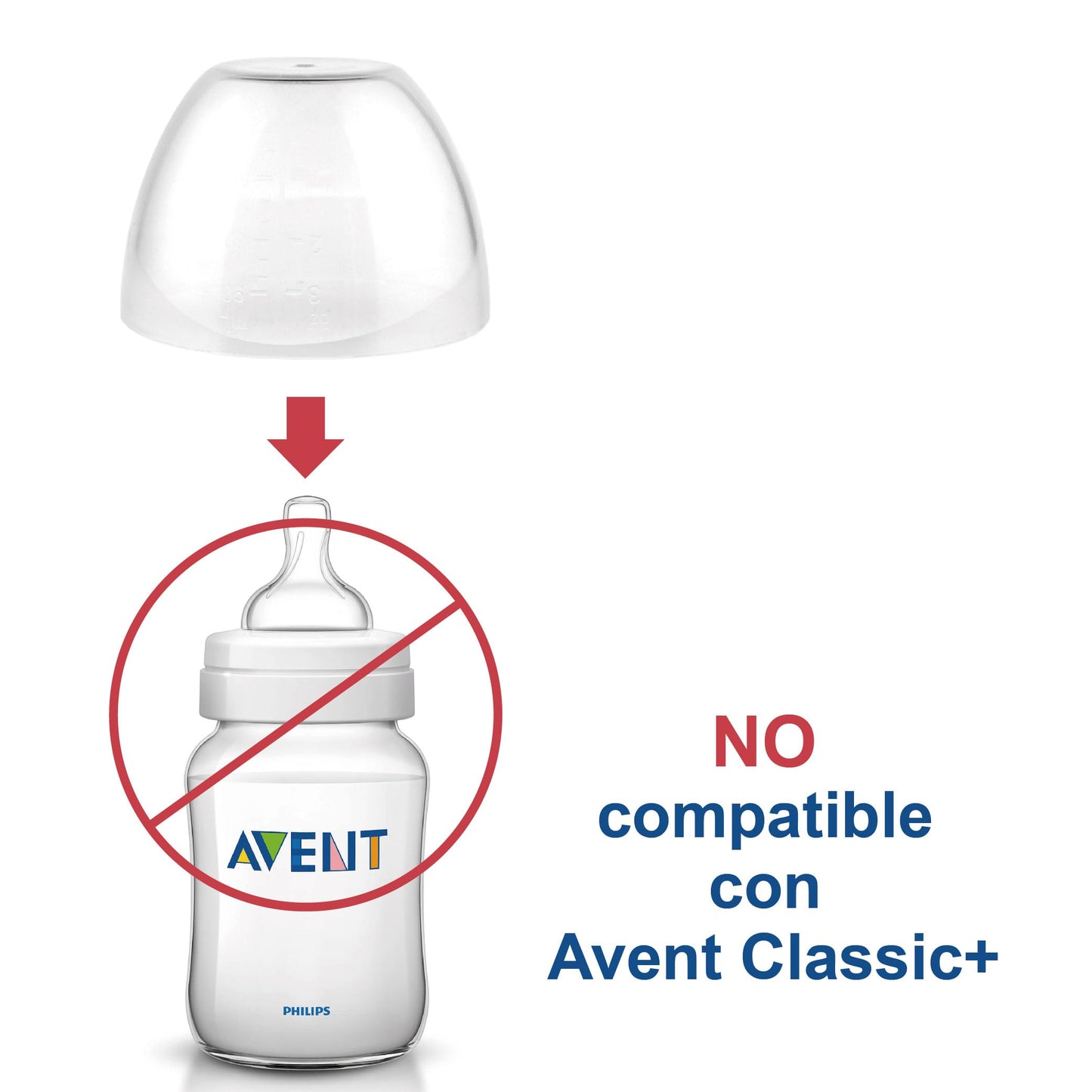 Maymom Tapas Tipo Cúpula Compatibles con Biberones Avent Natural de PP o de Vidrio; No compatibles con Avent Classic; No son piezas originales Avent