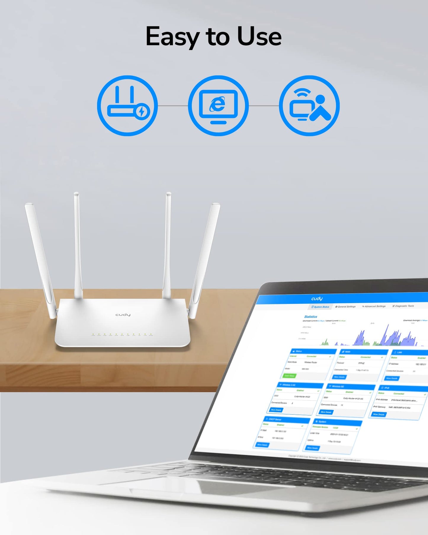CUDY Ruteador Inalambrico WR1300 Antenas 4, Doble Banda 2,4GHz/5GHz, Wi-Fi 5, Puertos LAN 4, 867 Mbit/s