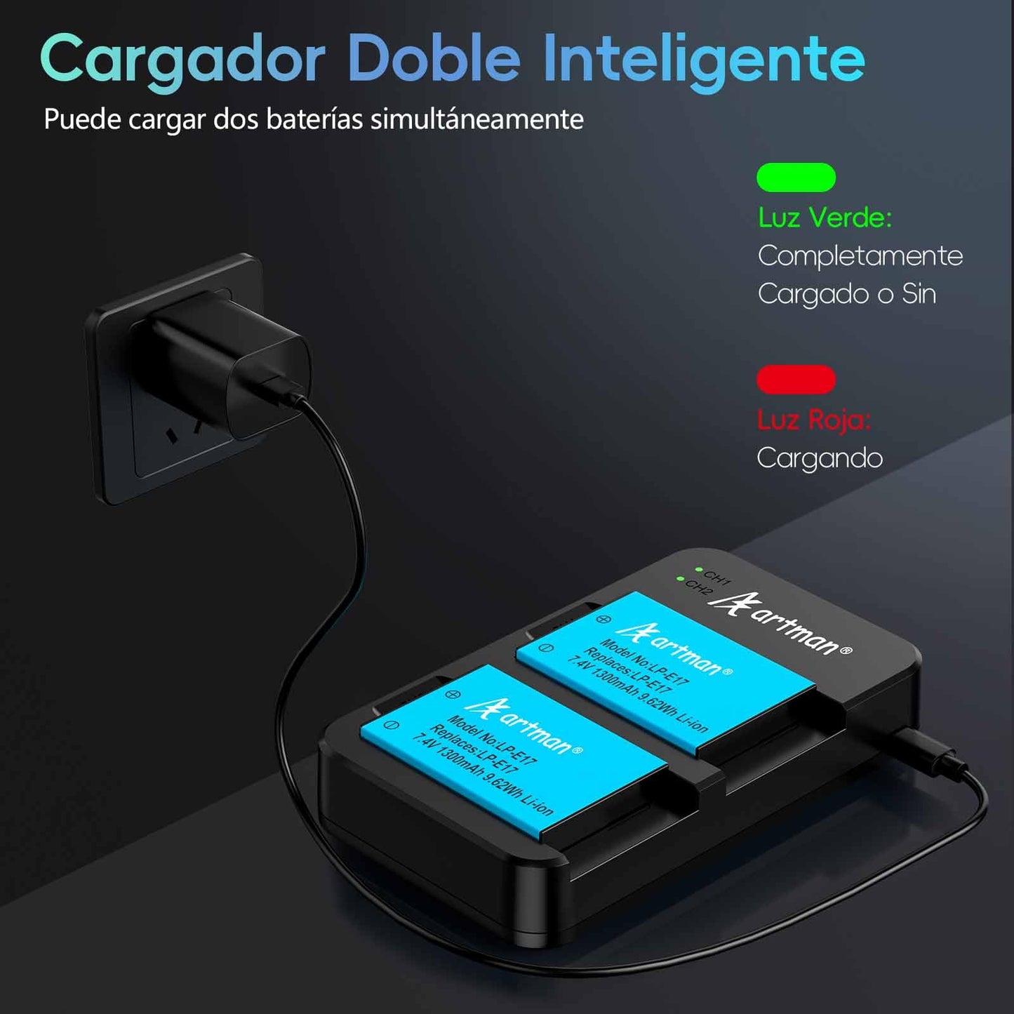 Artman 2-Pack LP-E17 Baterías y Cargador Rápido Dual USB para Canon EOS R50 RP R10 R8,Rebel T8i, T7i, T6i, T6s, SL2, SL3, EOS M3, M5, M6, EOS 200D, 77D, 750D, 760D, 800D, 8000D, Cámara réflex digital