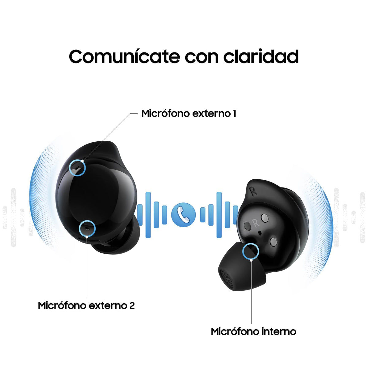 Auriculares Samsung Galaxy Buds Core