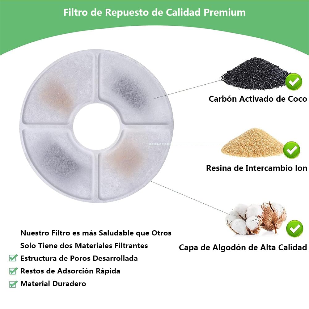 Filtros para Fuente Agua Mascotas Gatos Filtro de Carbon Activado Sistema Triple Filtracion Paquete 8