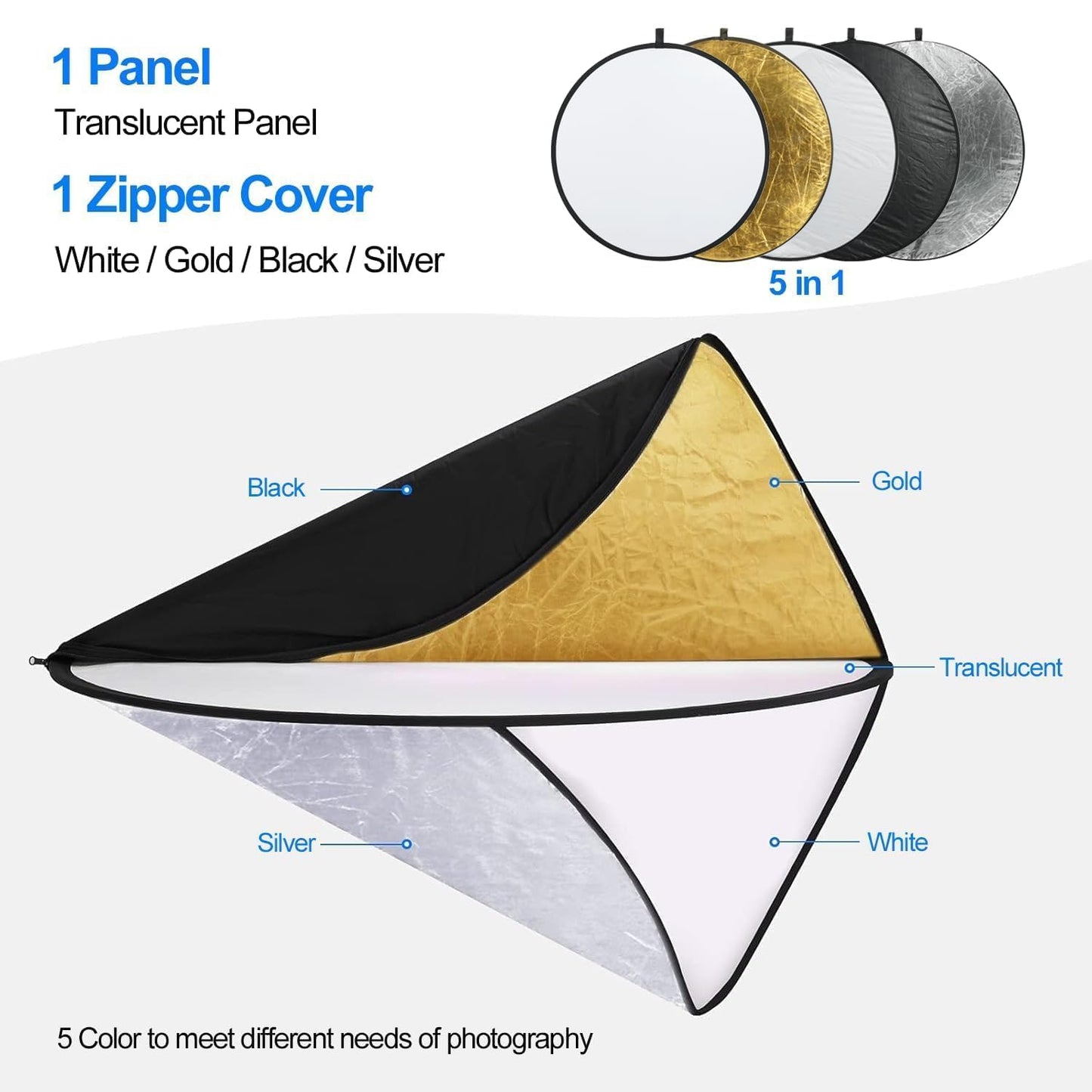 EMART - Reflector fotográfico plegable 5 en 1 con bolsa, panel de cámara portátil para video de estudio, iluminación exterior, fotografía interior, retrato translúcido, blanco, plata, oro, negro
