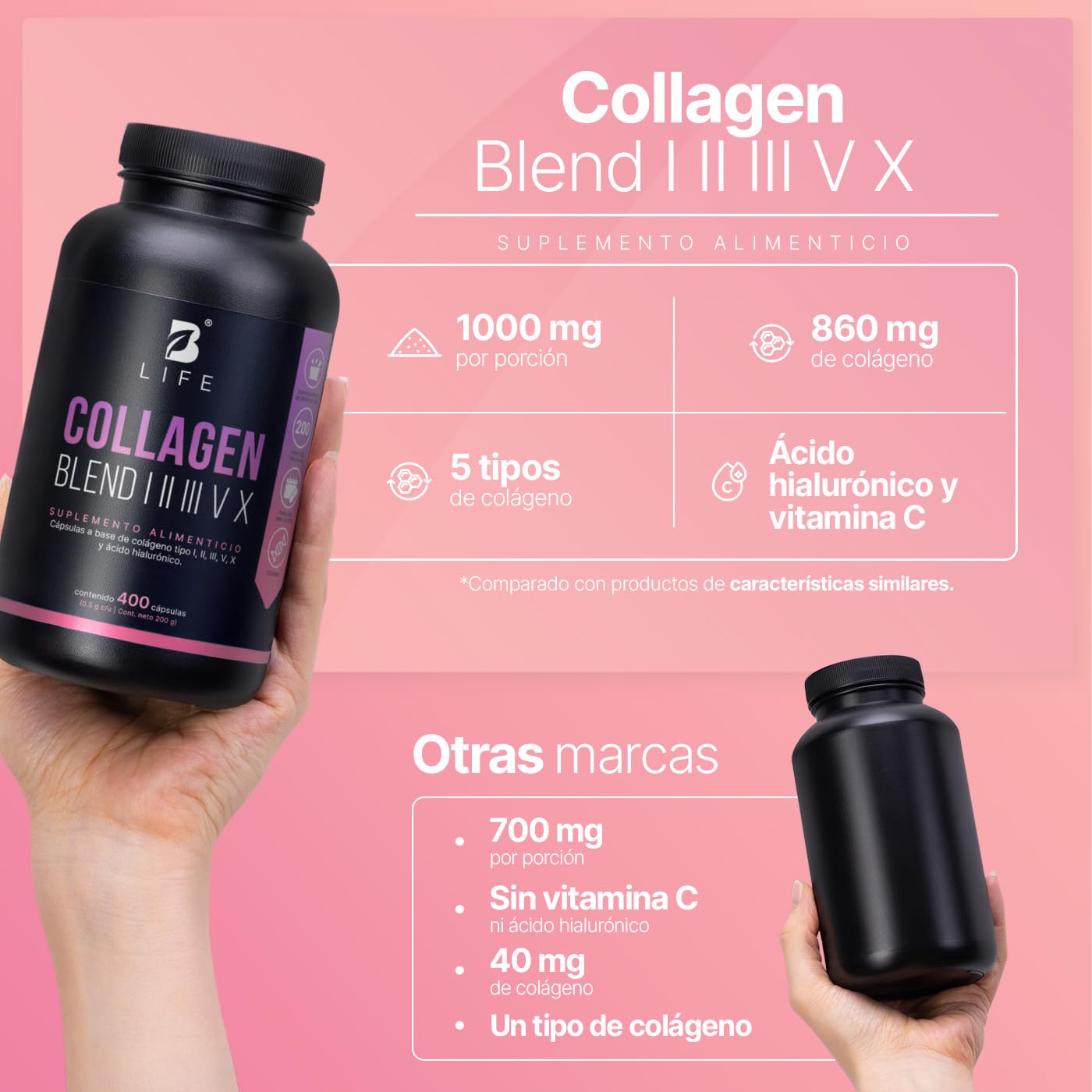 B Life Colágeno Hidrolizado Tipo I, II, III, V y X | 400 cápsulas | Con Vitamina C y Ácido Hialurónico | 1000 mg por porción | Ingredientes Naturales | Collagen Blend I, II, III, V X