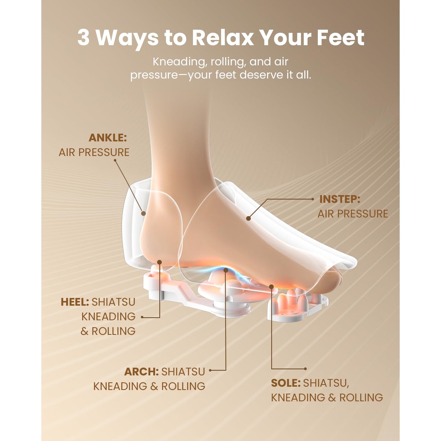 BOB AND BRAD masajeador de pies con calor y control remoto, Shiatsu máquina eléctrica de amasamiento profundo para hombres, talla 12, regalos para mujeres y hombres