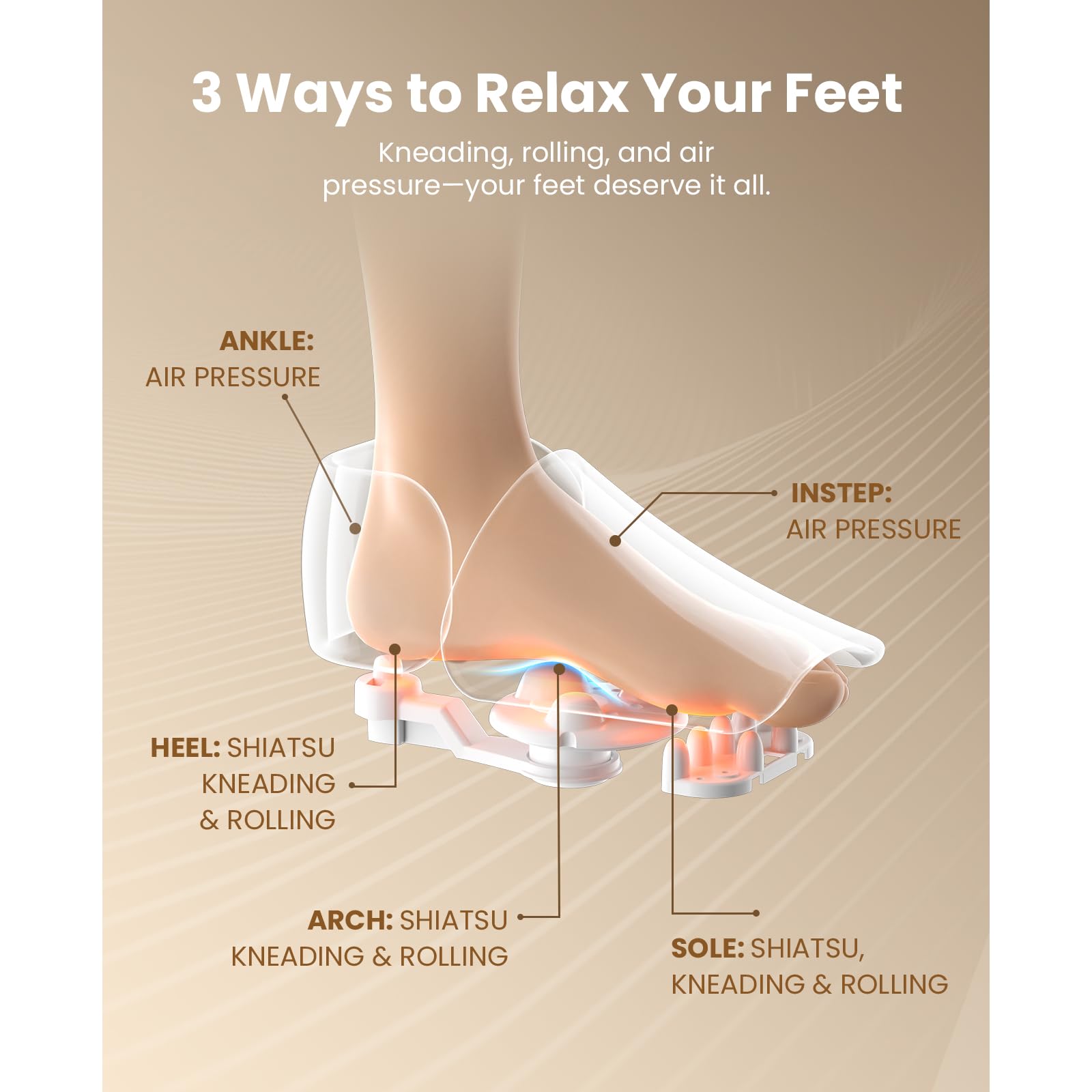 BOB AND BRAD masajeador de pies con calor y control remoto, Shiatsu máquina eléctrica de amasamiento profundo para hombres, talla 12, regalos para mujeres y hombres