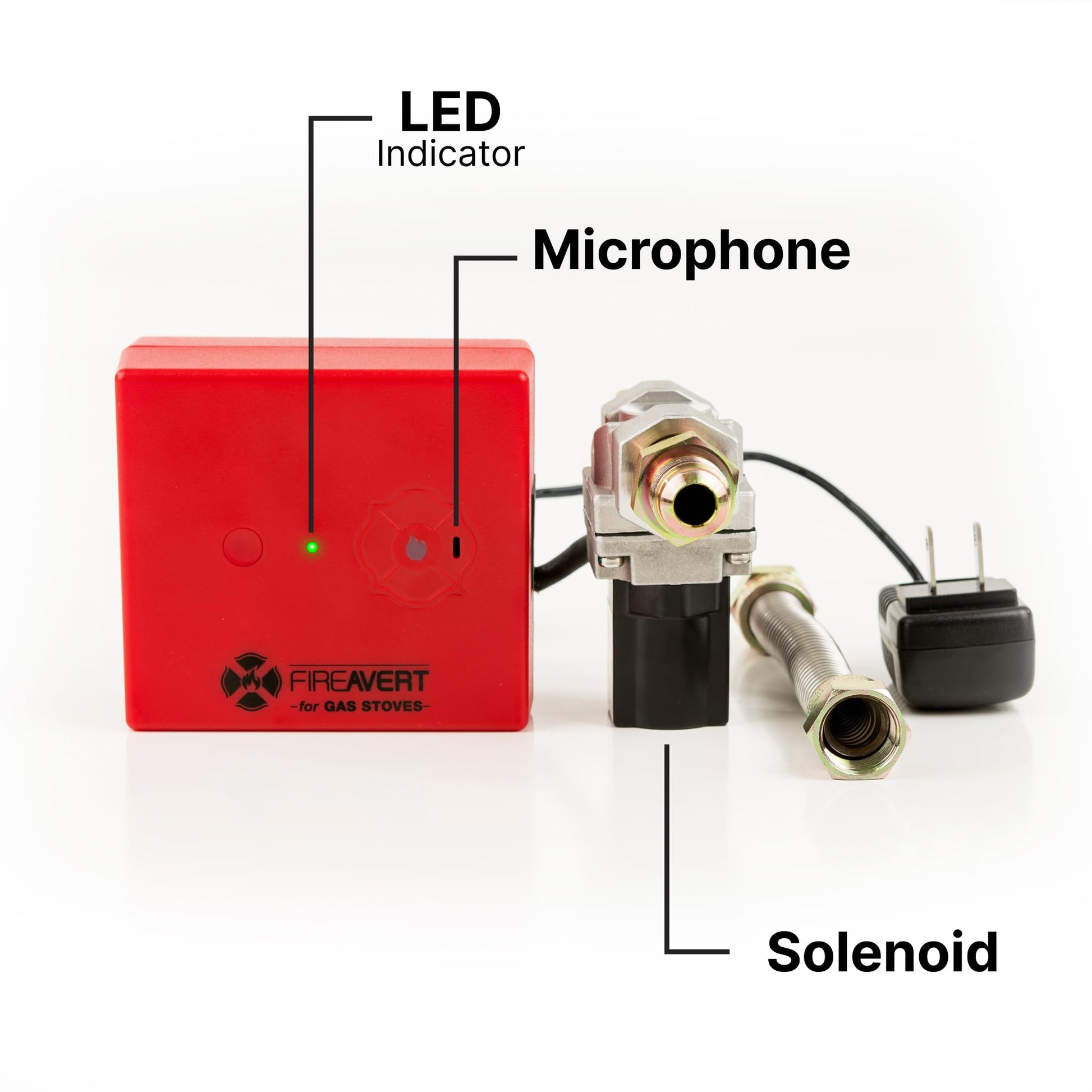 FireAvert-Dispositivo de apagado automático para estufa de gas (línea de tubería de 1/2 pulgadas), solución de monitoreo de horno para personas mayores y padres ancianos, como se ve en Shark Tank