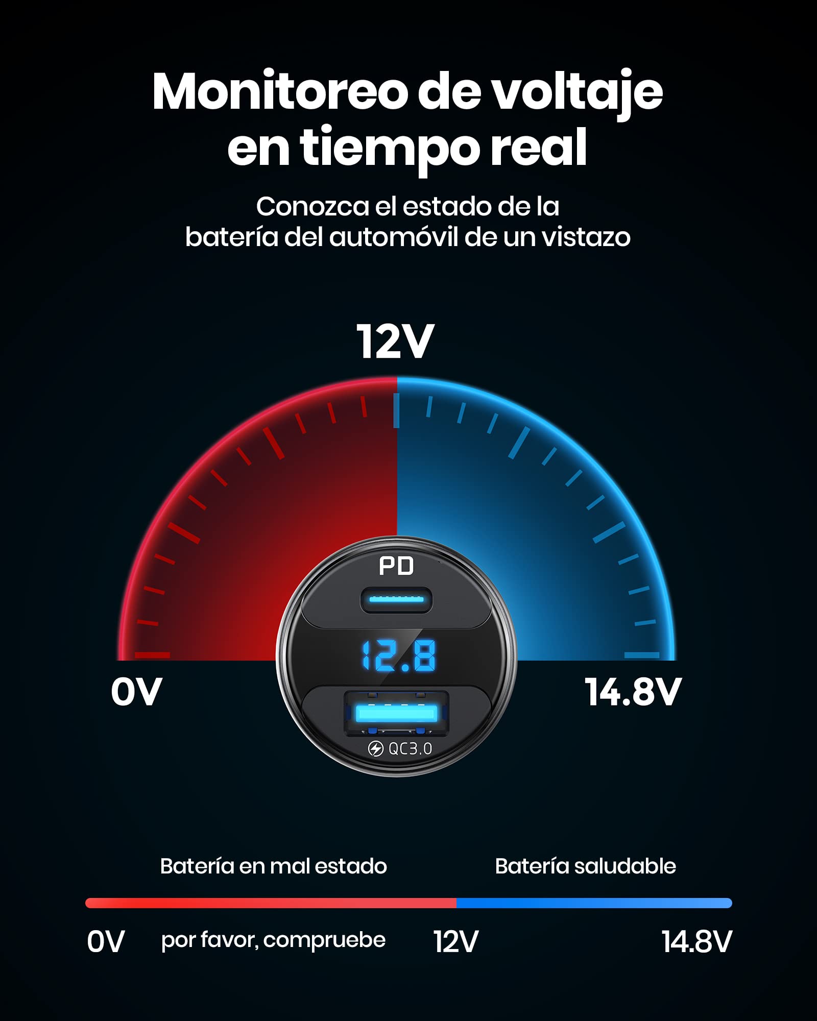 INIU Cargador de Coche, 66W Carga Rapida Car Charger Adapter, con 2 Puertos USB C USB A PD & QC Cargador de Automóvil Rápido para iPhone 15 14 13 12 11 Pro MAX Mini Samsung S22 S21 Note iPad AirPods