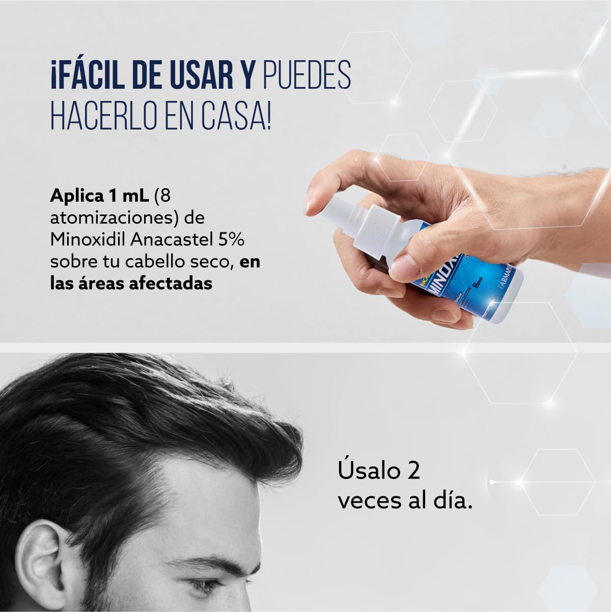 Pack 2 Minoxidil 5% Solución Anticaída Cabello y Barba - Estimula el Crecimiento Capilar, Combate la Alopecia Androgénetica y Aumenta la Densidad del Cabello - Formato Spray para Uso Fácil