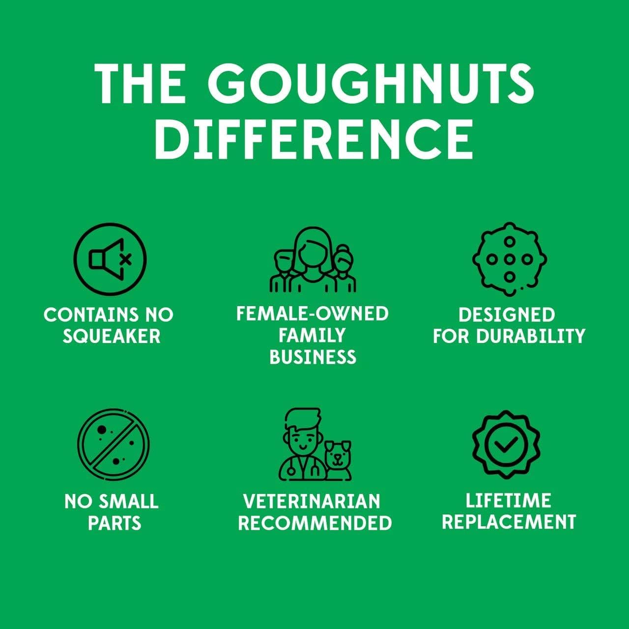 Goughnuts — Juguetes para Perros Que muerden agresivamente | Juguete de Arrastre prácticamente Indestructible para Razas como Pitbulls y pastores alemanes | Juguete de Arrastre Resistente para Perros