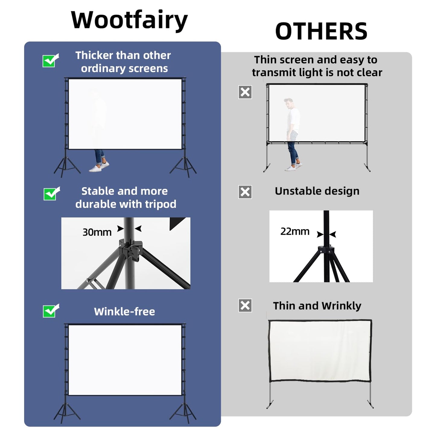 Wootfairy - visualización de proyección portátil y plegable de 150 pulgadas, visualización de proyección 4K HD 16:9, parte trasera frontal sin arrugas, con bolsa de transporte, para interiores y