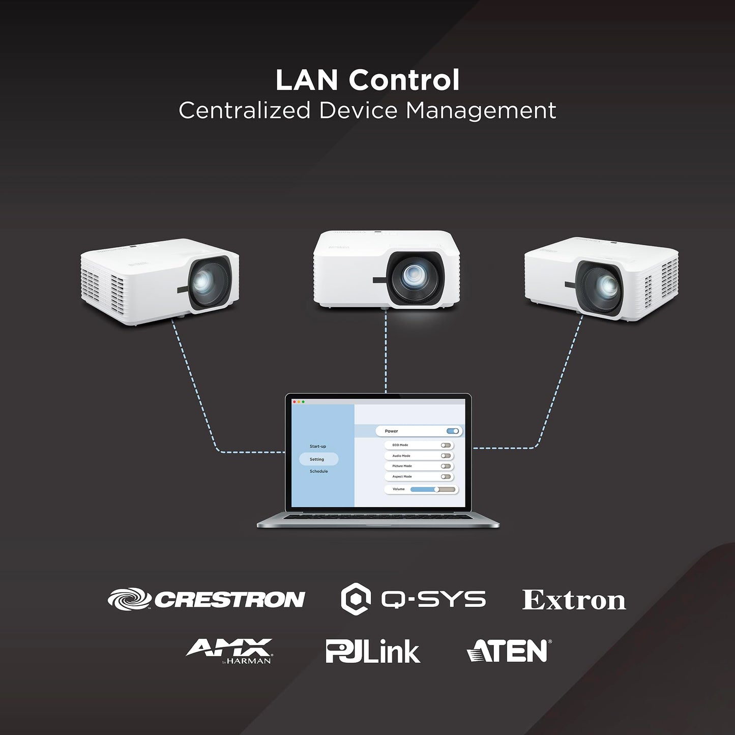 ViewSonic LS740W Proyector Láser, Resolucion WXGA de 5000 lúmenes, Zoom óptico de 1,3X, Keystone H/V, proyección de 360 Grados, para Auditorio, Sala de conferencias y Educación